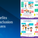 Benefits of inclusion posters download
